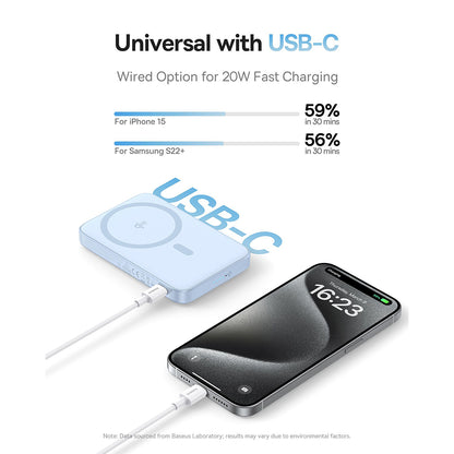 Baseus PicoGo külső vezeték nélküli akkumulátor, 5000mAh, 20W, PD + FQI, 1 x QI - 1 x USB-C, Kék P10076800313-00