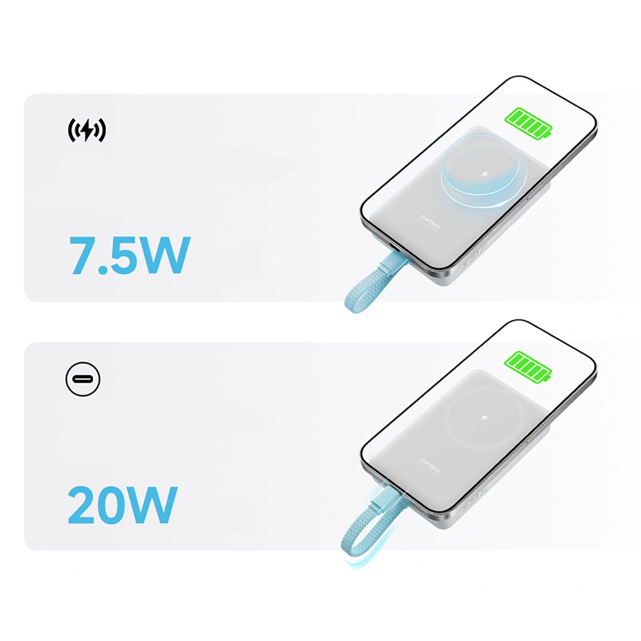 Cuktech CP132ML vezeték nélküli külső akkumulátor, 10000mAh, 22,5W, PD + QI, 2 x USB-C, Fehér