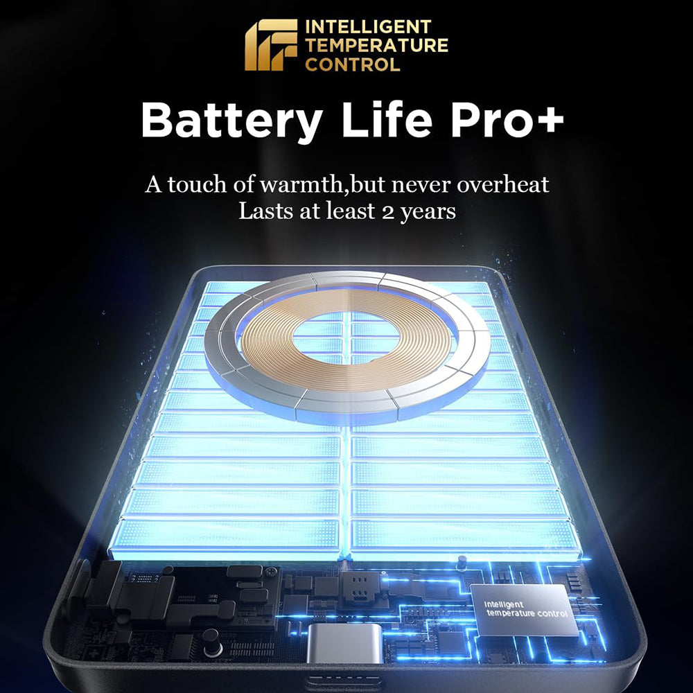Lisen L601 Pro vezeték nélküli külső akkumulátor, 5000mAh, 22,5W, PD + FQI, 1 x QI - 1 x USB-C, Szürke YL0325090011