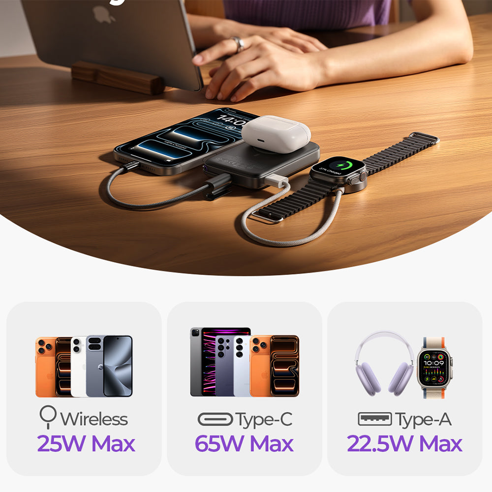Lisen P604 vezeték nélküli külső akkumulátor, 10000mAh, 65W, QC + PD + FQI, 1 x QI - 1 x USB-A - 1 x USB-C, fekete