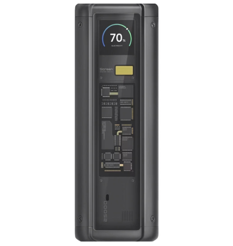 Xiaomi HyperCharge külső akkumulátor, 25000mAh, 212W, QC + PD, 1 x USB-A - 2 x USB-C, Fekete BHR9970GL