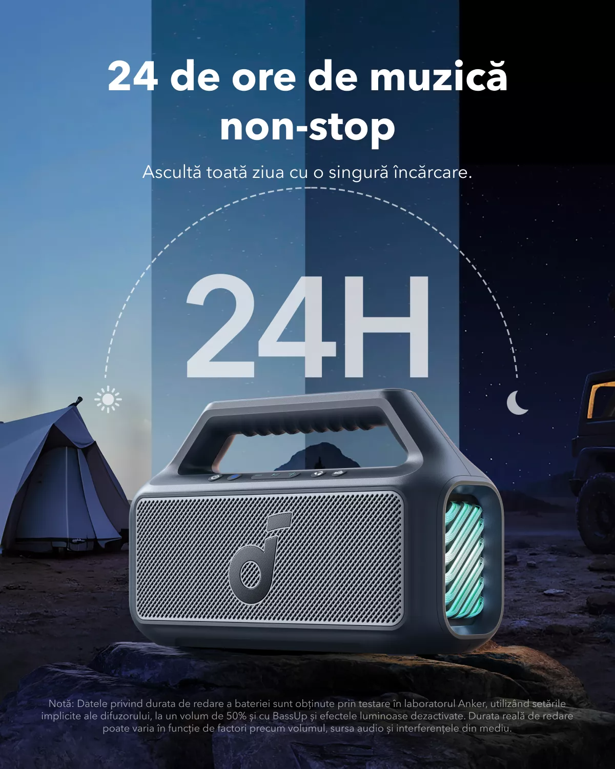 Anker SoundCore Boom 2 New Version Portable Bluetooth Speaker, 80W, TWS, RGB, Waterproof, Black A3138012