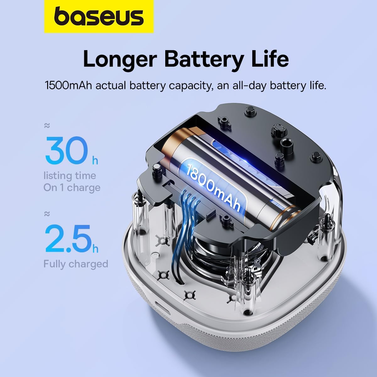 Bluetooth hangszóró Baseus AeQur V2, Fehér A20050500211-00