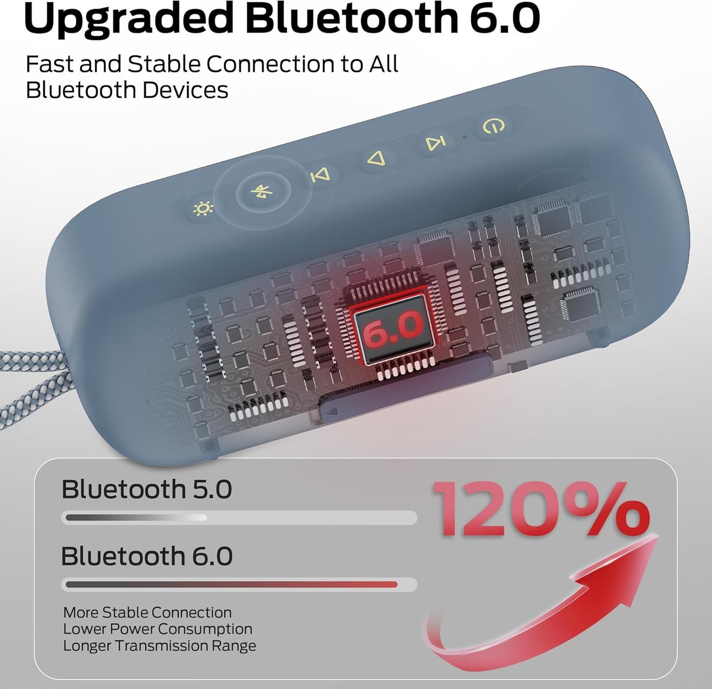 Monster S150 Plus Bluetooth hordozható hangszóró, 40W, TWS, RGB, vízálló, világos krém