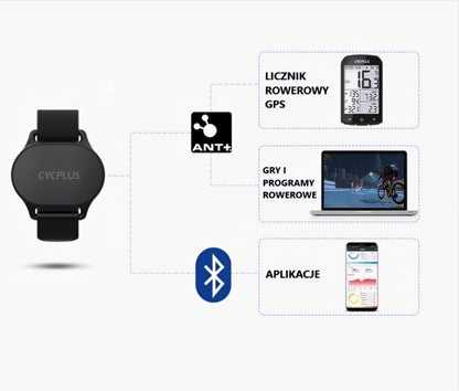 Cycplus H1 Fekete Szívritmus Monitorozó Karkötő