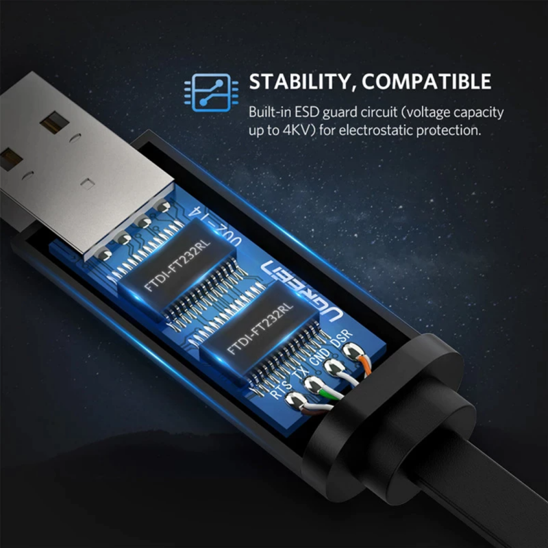 UGREEN CM204 USB Konzol Kábel, RJ45, 3m, Fekete