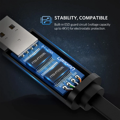 UGREEN CM204 USB Konzol Kábel, RJ45, 3m, Fekete