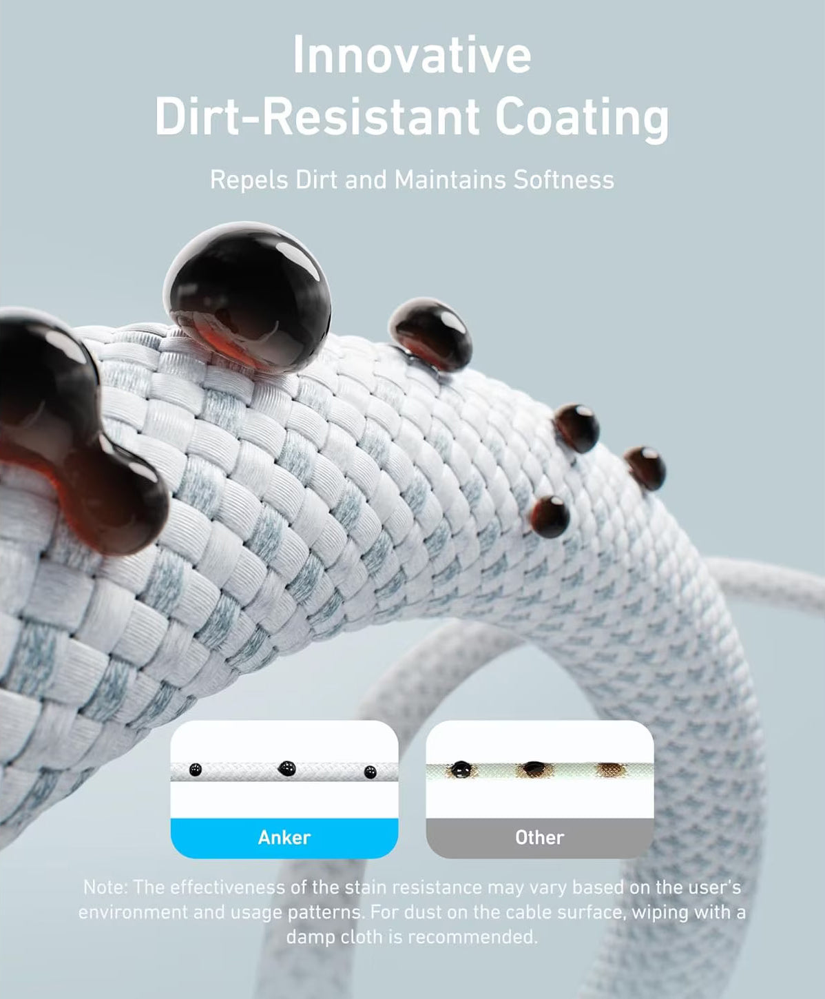 USB-C - USB-C Anker Zolo adat- és töltőkábel, 240W, 1m, Fehér A8060H21
