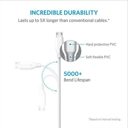 Data and Charging Cable USB-A to microUSB Anker PowerLine, 18W, 1m, White A8132H21