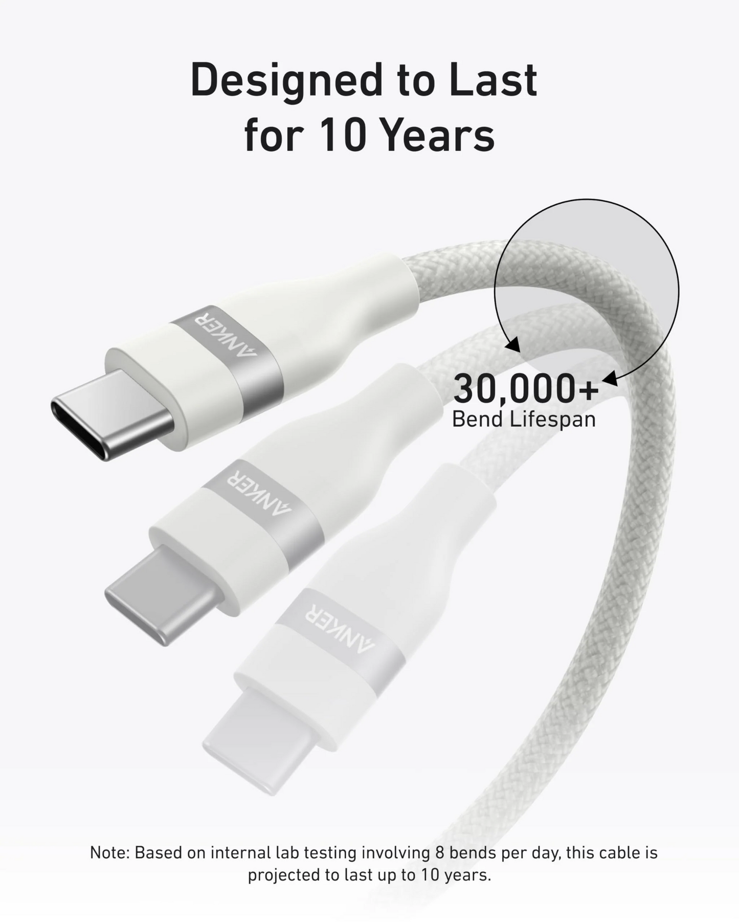 USB-C - USB-C Anker adat- és töltőkábel, 240W, 1.8m, Fehér A82E2H22
