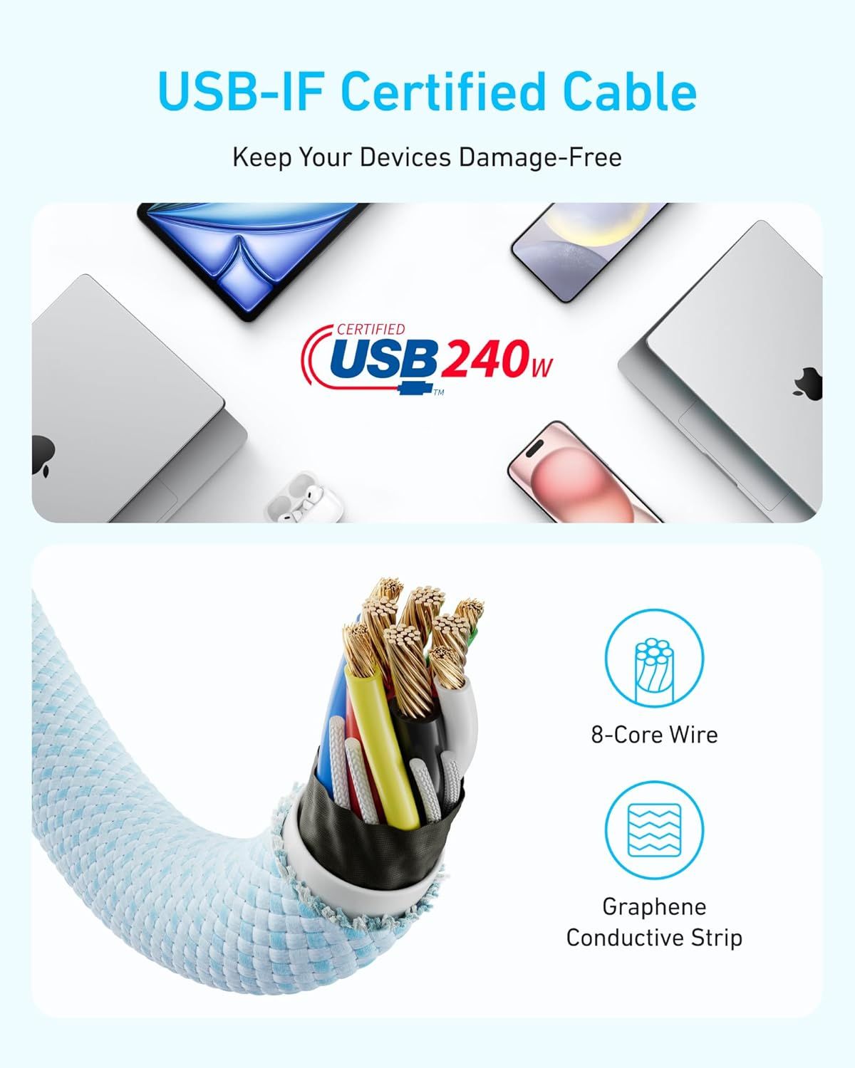 USB-C - USB-C Anker Zolo adat- és töltőkábel, 240W, 1.8m, Fekete A8060H12