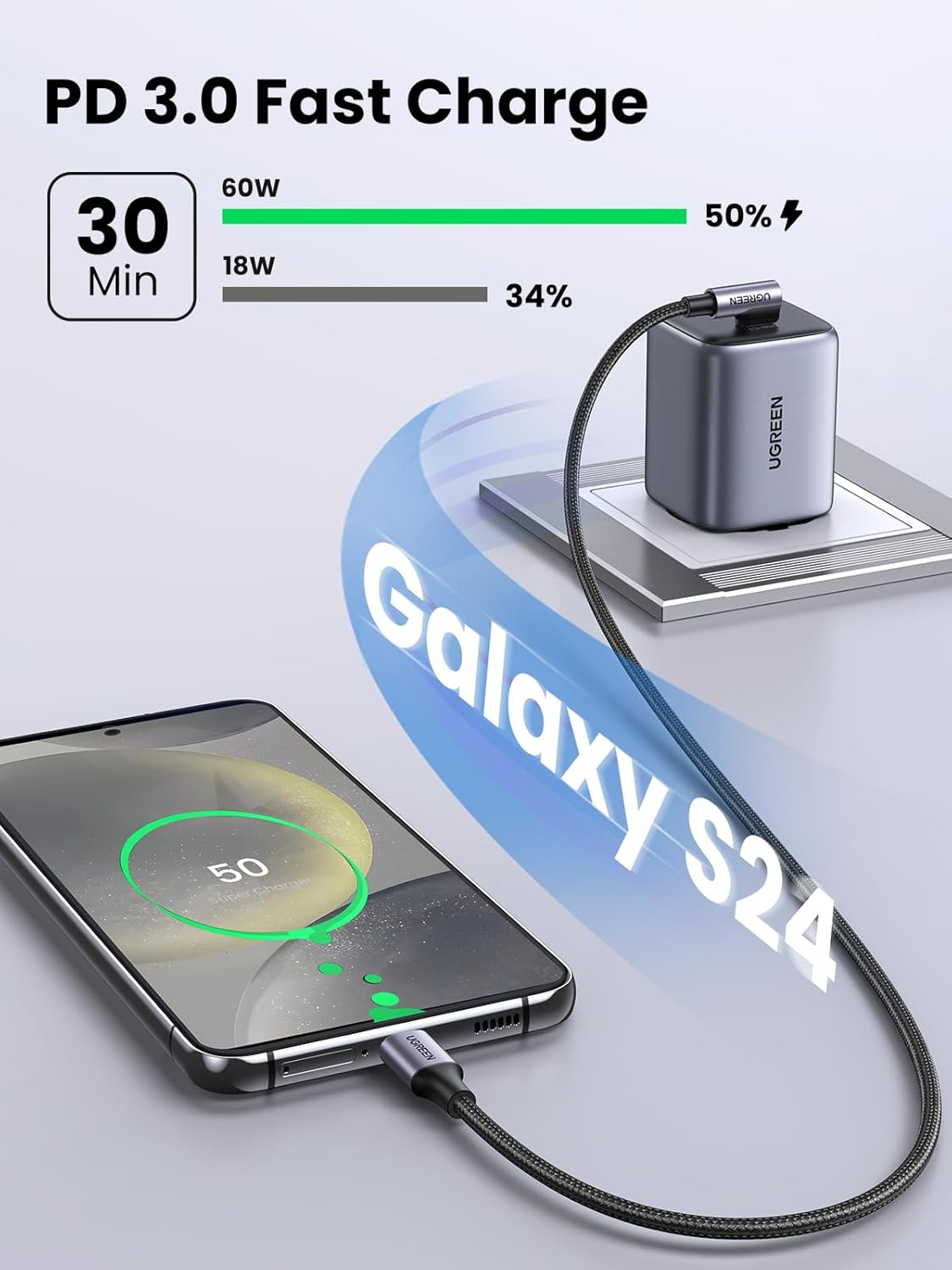 USB-C - USB-C UGREEN US255 Angled adat- és töltőkábel, 60W, 3m, szürke