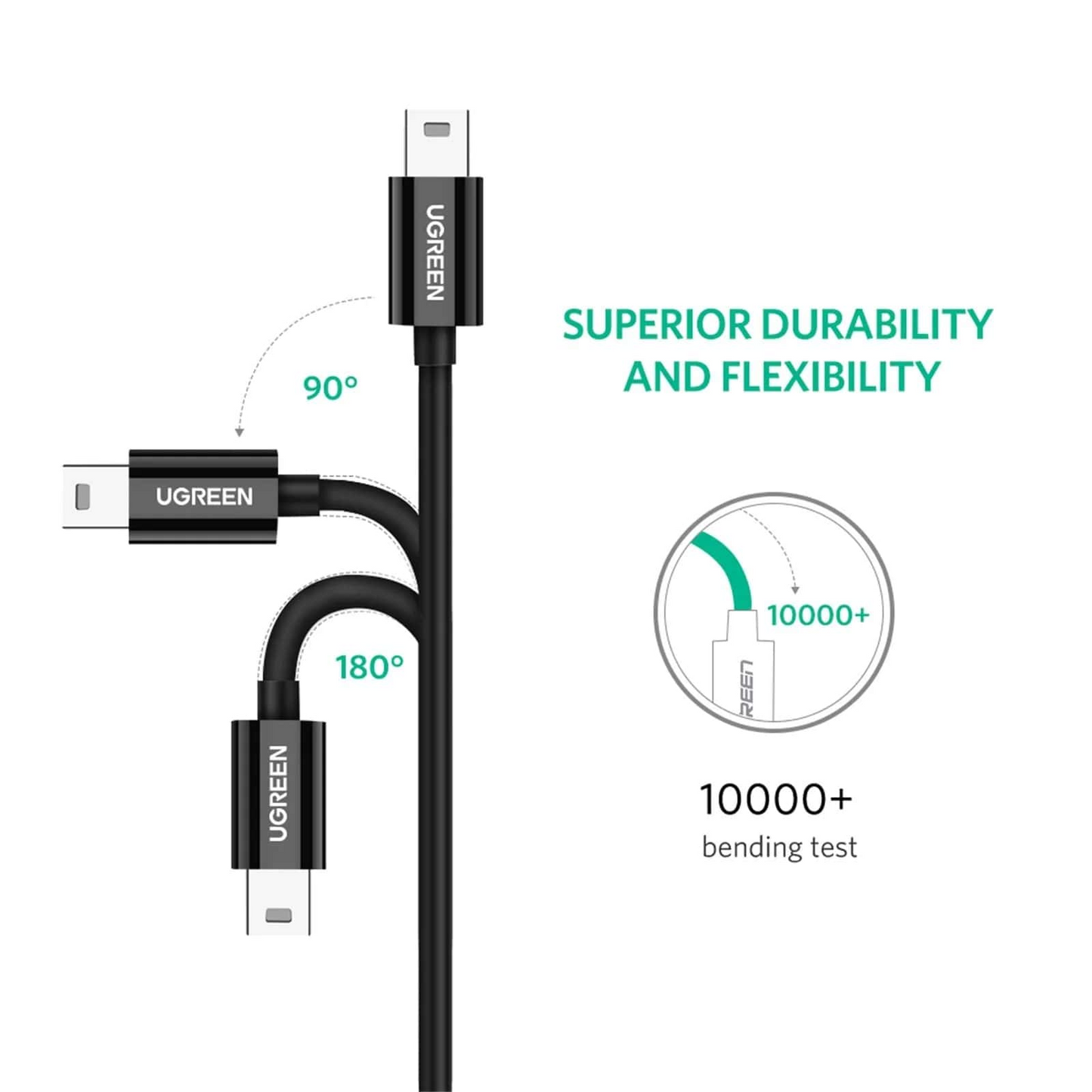 USB-C - miniUSB UGREEN US242 adat- és töltőkábel, 18W, 1m, Fekete