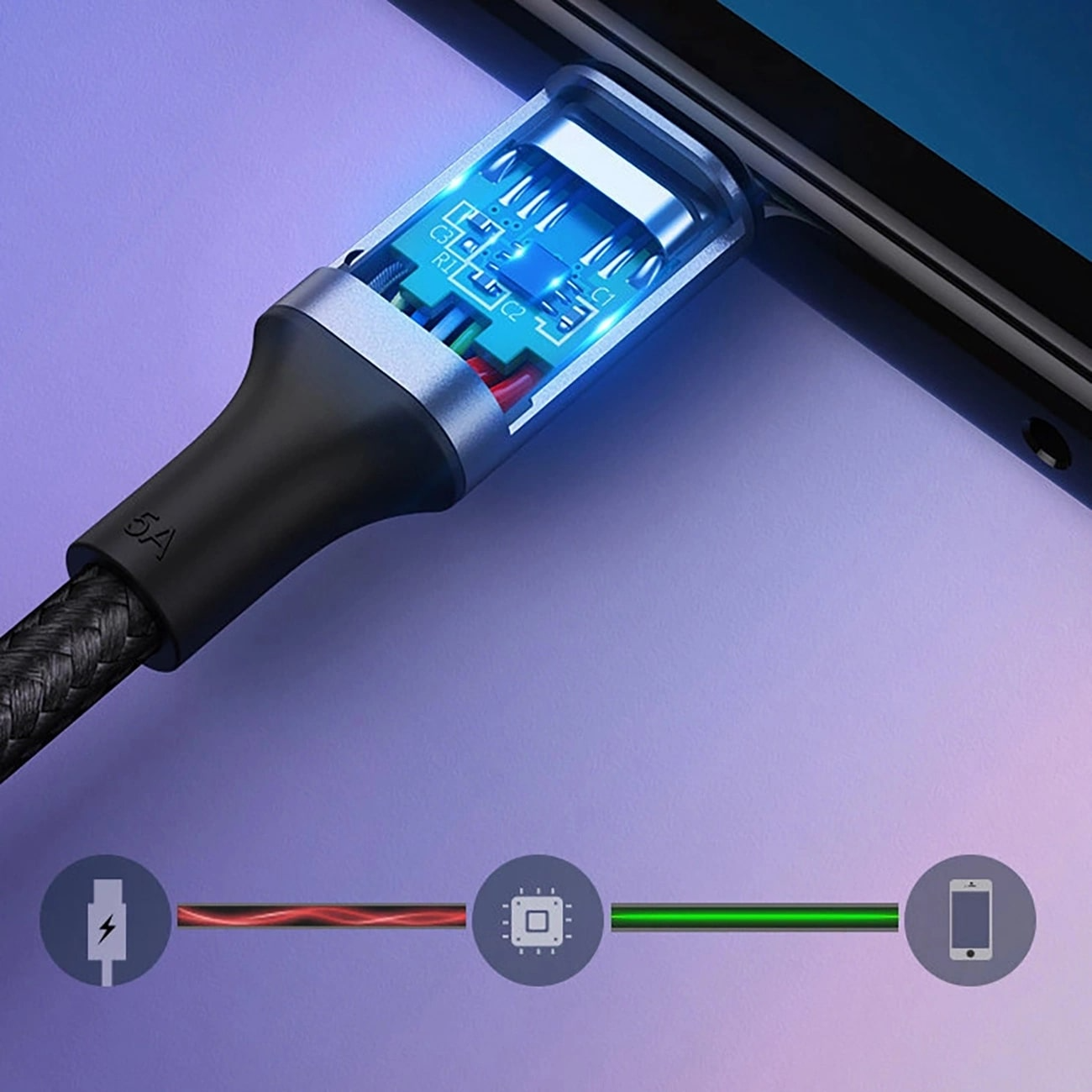 USB-C - USB-C UGREEN US316 adat- és töltőkábel, 100W, 3m, szürke