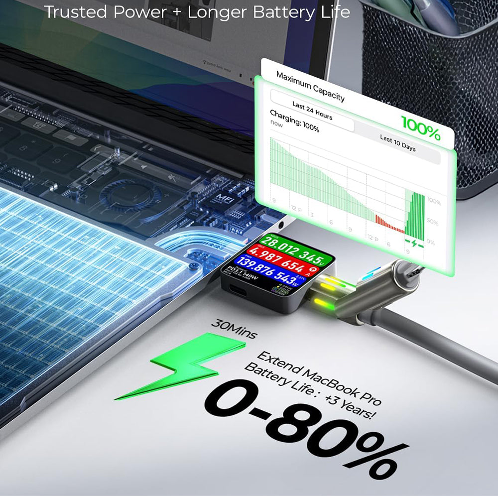 USB-A / USB-C - Lightning / USB-C Lisen 4in1 adat- és töltőkábel, 240W, 2m, szürke YL0124110002