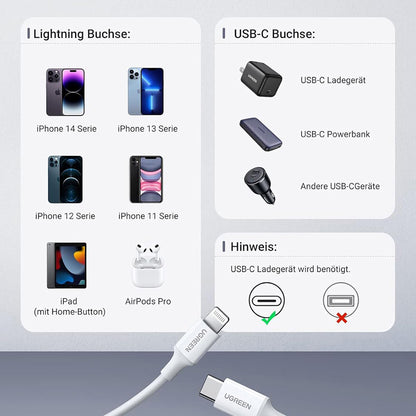 USB-C - Lightning UGREEN US171 (10493) adat- és töltőkábel, 20W, 1m, Fehér