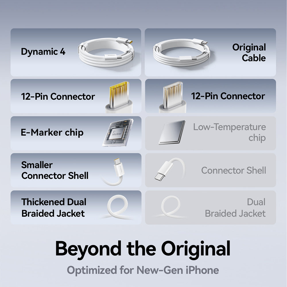 USB-C - USB-C Baseus Dynamic 4 adat- és töltőkábel, 100W, 1m, Fekete P10381400111-00