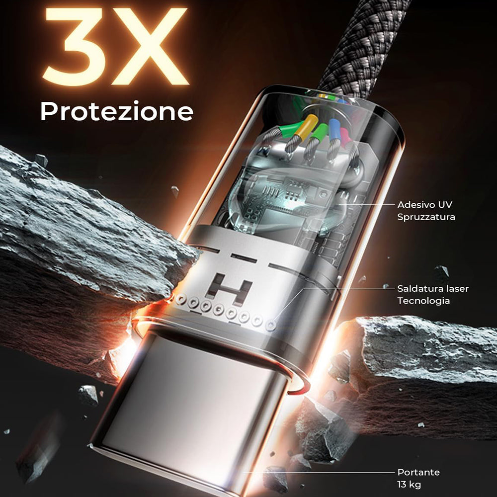 USB-C - USB-C Lisen adat- és töltőkábel, 60W, 5 darabos készlet (2 x 1m, 2 x 2m, 1 x 3m), Fekete YL0123070010