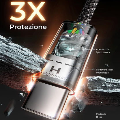 USB-C - USB-C Lisen adat- és töltőkábel, 60W, 5 darabos készlet (2 x 1m, 2 x 2m, 1 x 3m), Fekete YL0123070010