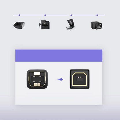 UGREEN US135 nyomtatókábel, USB-A - USB-B, 5m, Fekete