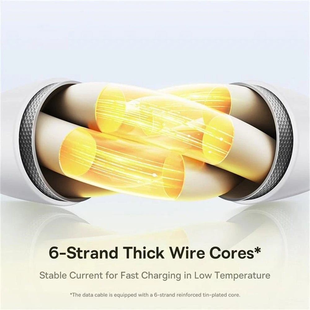 USB-C - Lightning / microUSB / USB-C Baseus Silky 3in1 töltőkábel, 100W, 1.5m, Fehér P10377706213-00