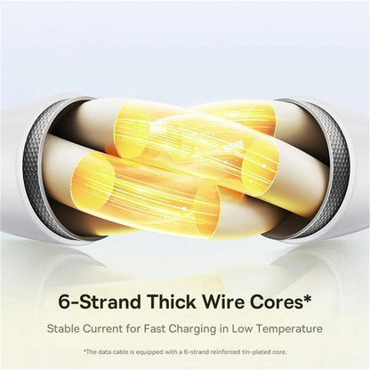 USB-C - Lightning / microUSB / USB-C Baseus Silky 3in1 töltőkábel, 100W, 1.5m, Fehér P10377706213-00