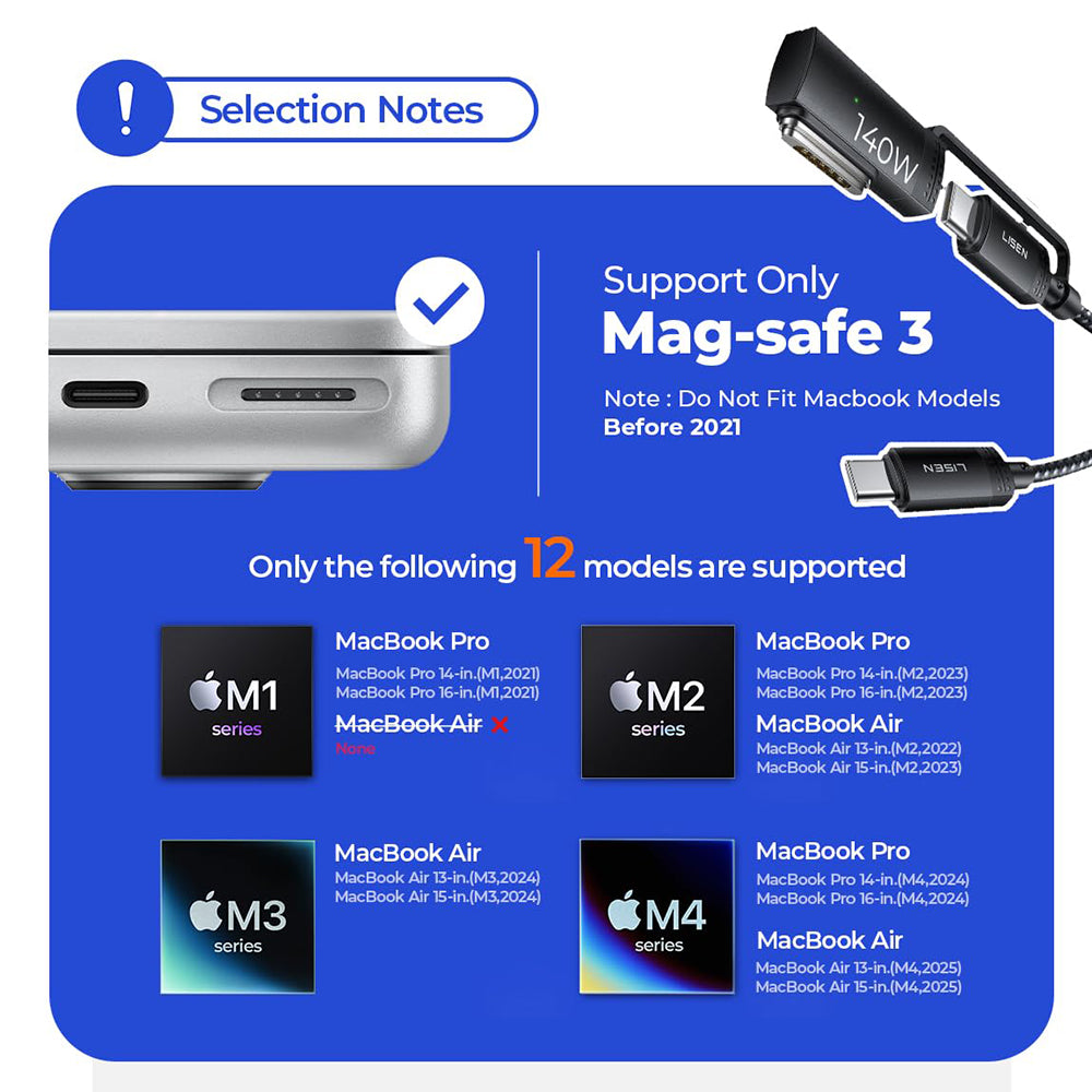 USB-C töltőkábel - USB-C / MagSafe 3 Lisen, 140W, 2m, Szürke YL0124070021