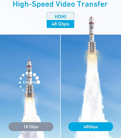 Anker Video Kábel, HDMI - HDMI, 8K, 1.8m, Fekete A8742011