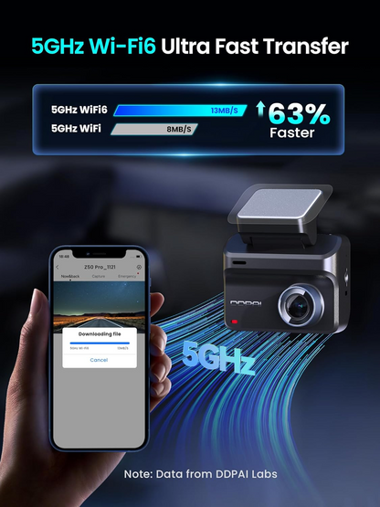 DDPAI Z50 Pro Dual Első és Hátsó Autós Kamera, 4K, Wi-Fi, GPS, 3 hüvelykes kijelző