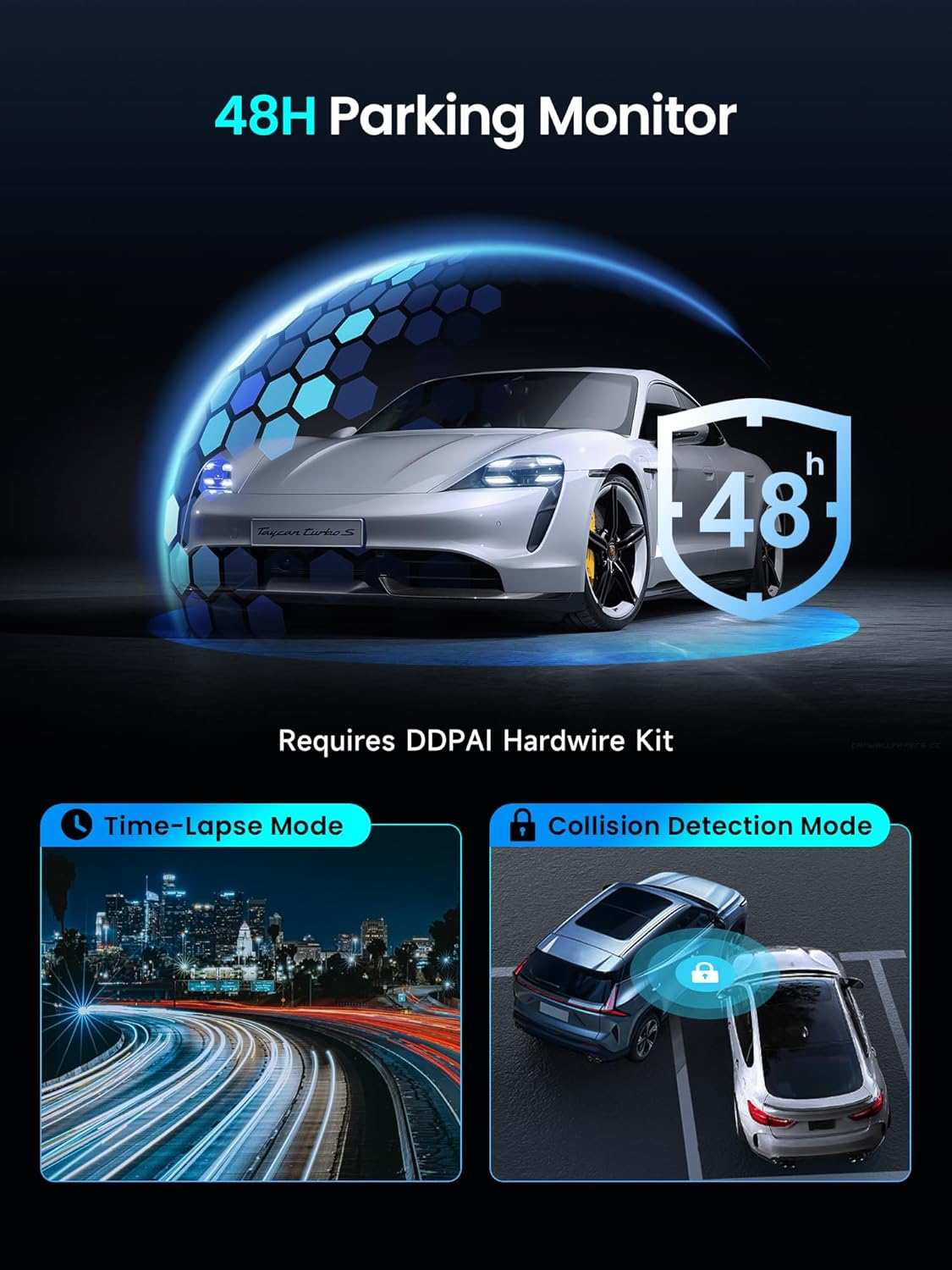 DDPAI Z50 Pro Dual Első és Hátsó Autós Kamera, 4K, Wi-Fi, GPS, 3 hüvelykes kijelző