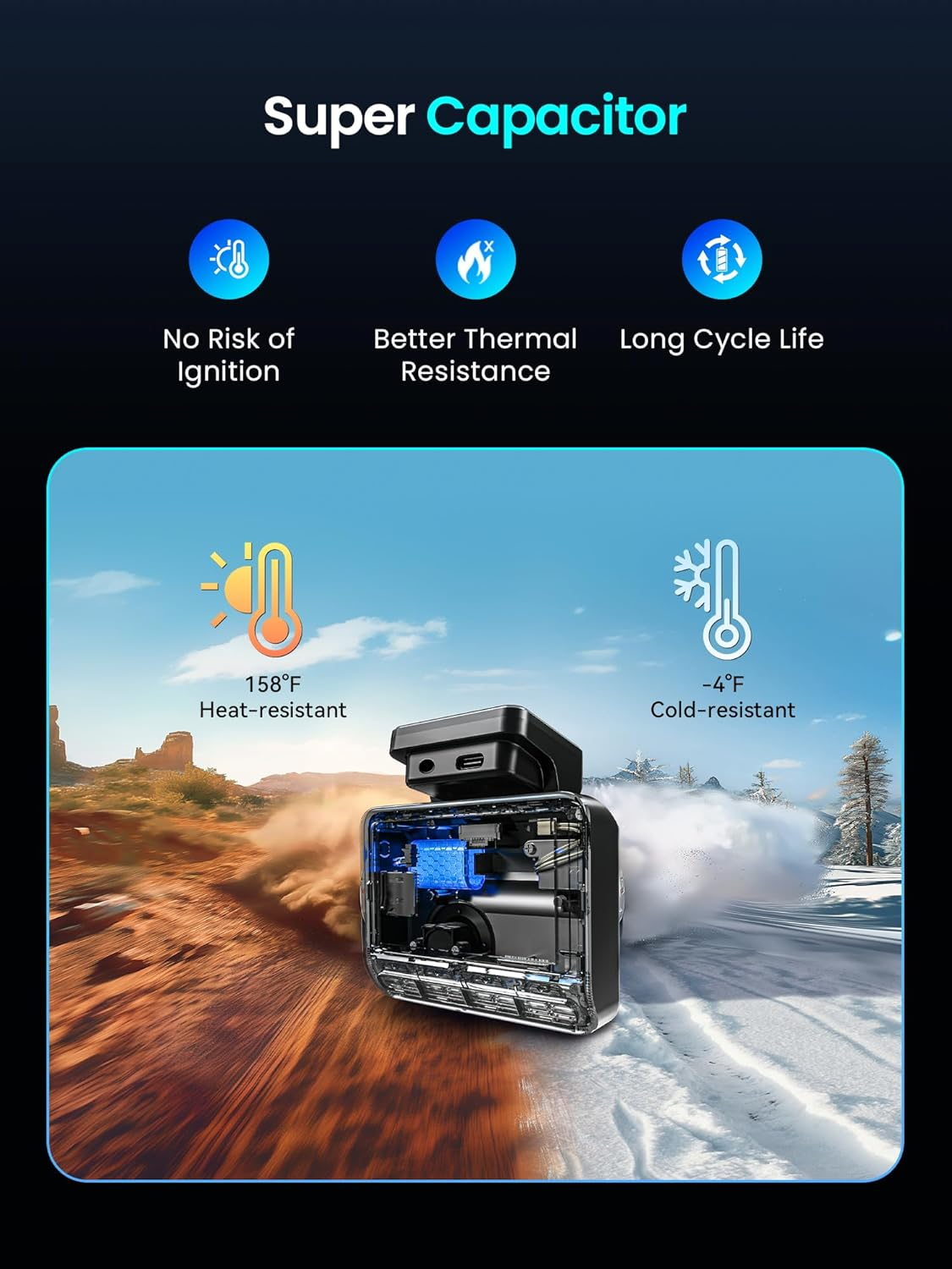 DDPAI Z50 Pro Dual Első és Hátsó Autós Kamera, 4K, Wi-Fi, GPS, 3 hüvelykes kijelző