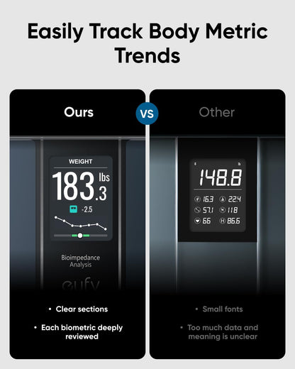 Digitális mérleg Eufy Smart Scale C20, Fekete T9130011