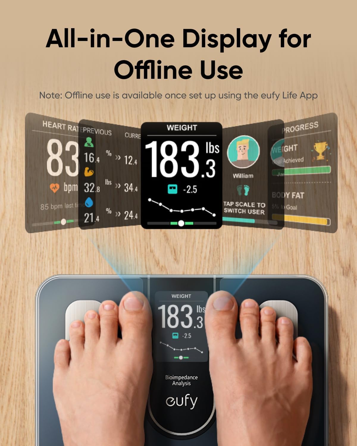 Digitális mérleg Eufy Smart Scale C20, Fekete T9130011
