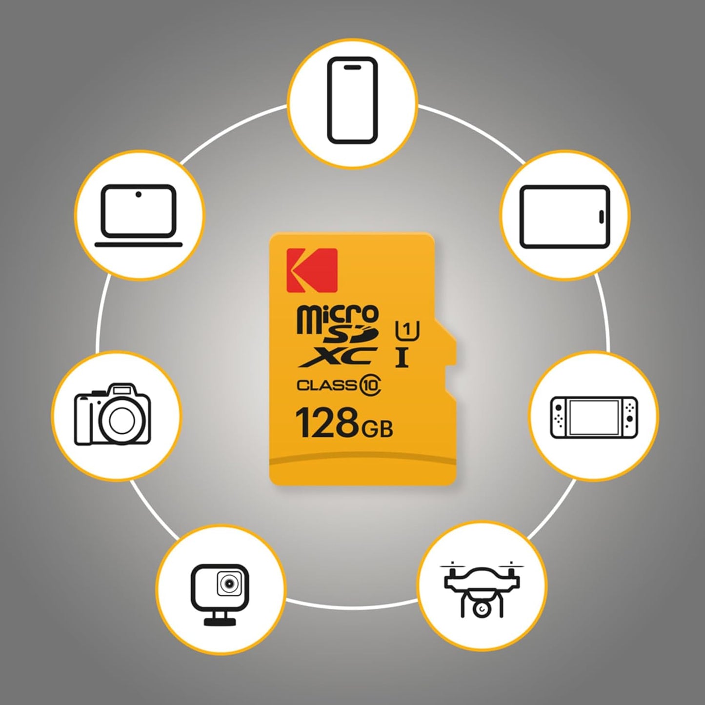 Kodak Premium Performance microSDXC memóriakártya, 128Gb, 10. osztály / UHS-1 U1, Adapterrel EKMSDM128GXC10K