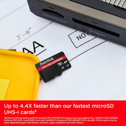 SanDisk Express microSDXC memóriakártya, 256Gb, 10. osztály / UHS-1 U3 SDSQXFN-256G-GN4NN