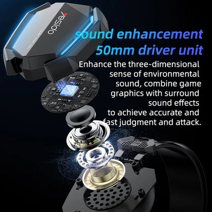 Gaming fülhallgató 3.5mm Yesido EK03, RGB, 2m, Fekete