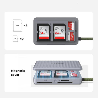 UGREEN 55886 USB-C Kártyaolvasó Szervezővel, 2 x SD - microSD, Szürke