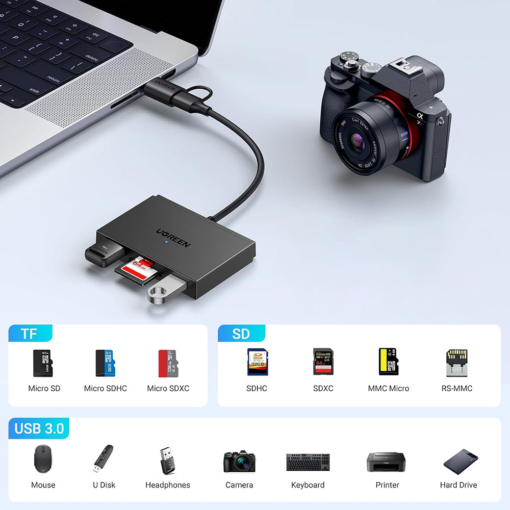USB / USB-C UGREEN CM812 (45167) kártyaolvasó, SD - microSD - 2 x USB-A, Fekete