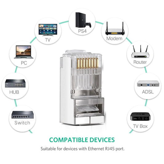 UGREEN NW111 hálózati csatlakozó, RJ45, Cat6, 10 darabos készlet