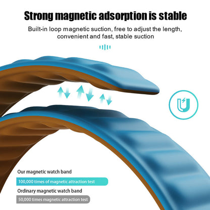 Techsuit W035 szíj Apple Watch 49mm / 46mm / 45mm / 44mm / 42mm sorozathoz, Türkiz