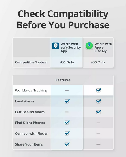 Eufy Security SmartTrack Link iOS sorozathoz, 2 darabos készlet, fekete E87B0011