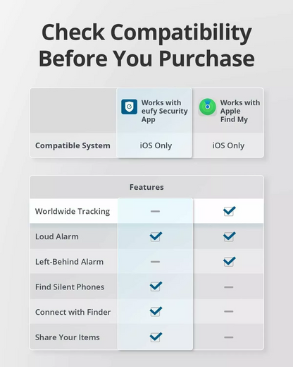 Eufy Security SmartTrack Link iOS sorozathoz, 4 darabos készlet, Fekete E87B0012