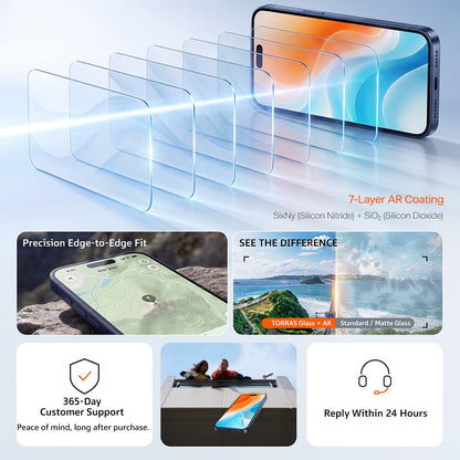 Torras Sunview AR képernyővédő fólia Apple iPhone 18 Pro Max / 17 Pro Max készülékhez, edzett üveg, teljes ragasztóval