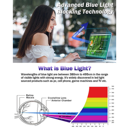 Képernyővédő fólia Anti Blue Light Techsuit VisionProX Apple MacBook Air 13inch (2020) / (2018) / (2017), Műanyag