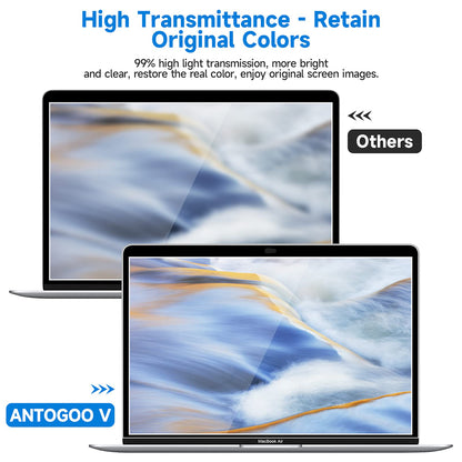 Matt Anti Blue Light Techsuit VisionProX képernyővédő fólia Apple MacBook Pro 13inch (2022) / (2020) / (2019) / (2018) / (2016), Műanyag