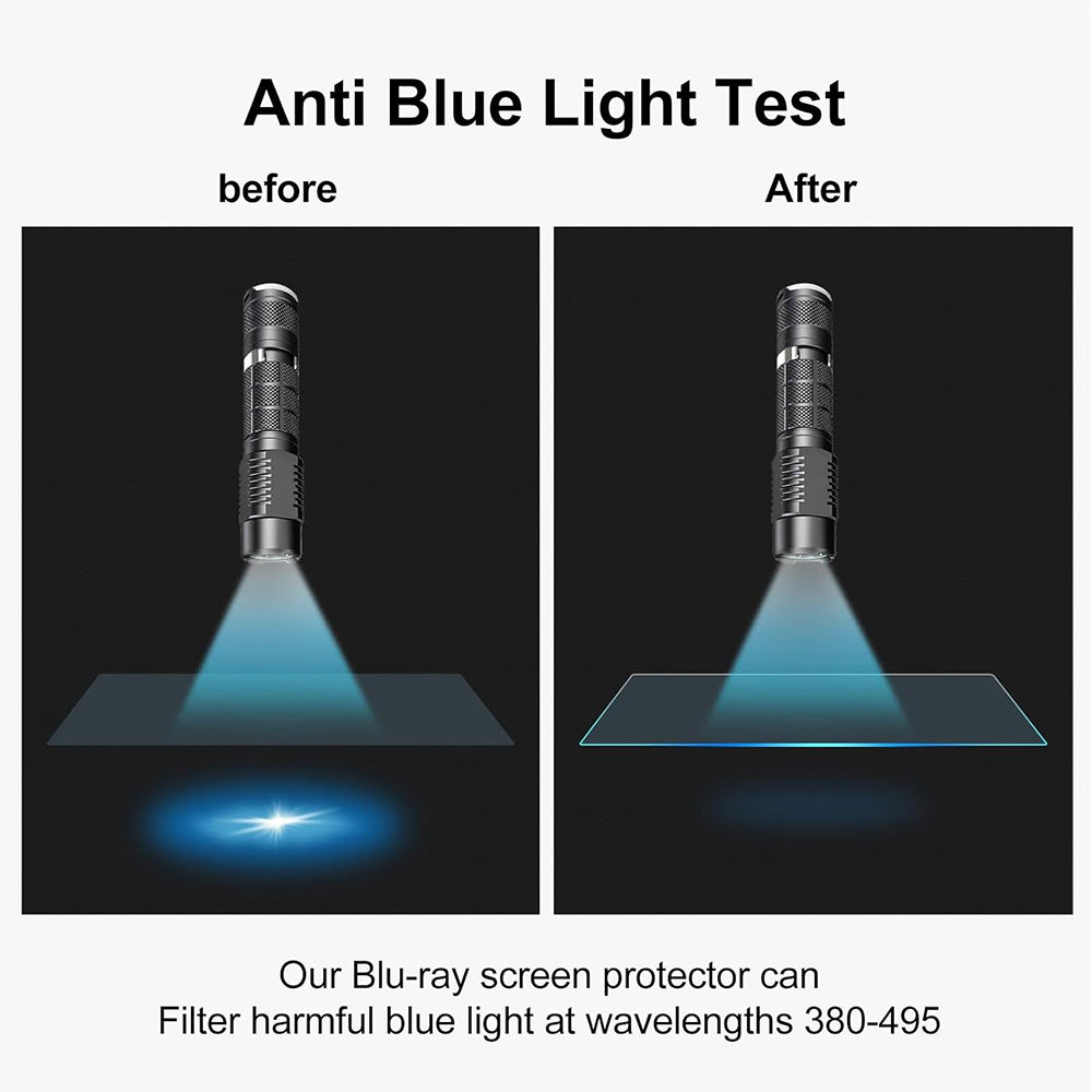 Matt Anti Blue Light Techsuit VisionProX képernyővédő fólia Apple MacBook Pro 14inch (2024), Műanyag