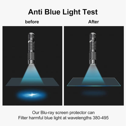 Matt Anti Blue Light Techsuit VisionProX képernyővédő fólia Apple MacBook Pro 14inch (2024), Műanyag