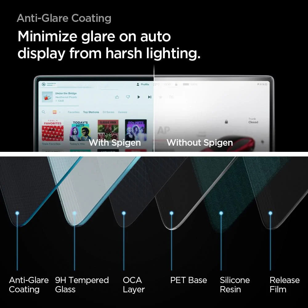 Spigen GlastR EZ FIT Anti-Glare FC védőfólia Tesla Y (2026 / 2025) / 3 (2026 / 2025 / 2024) navigációs kijelzőjéhez, edzett üveg, AGL07152