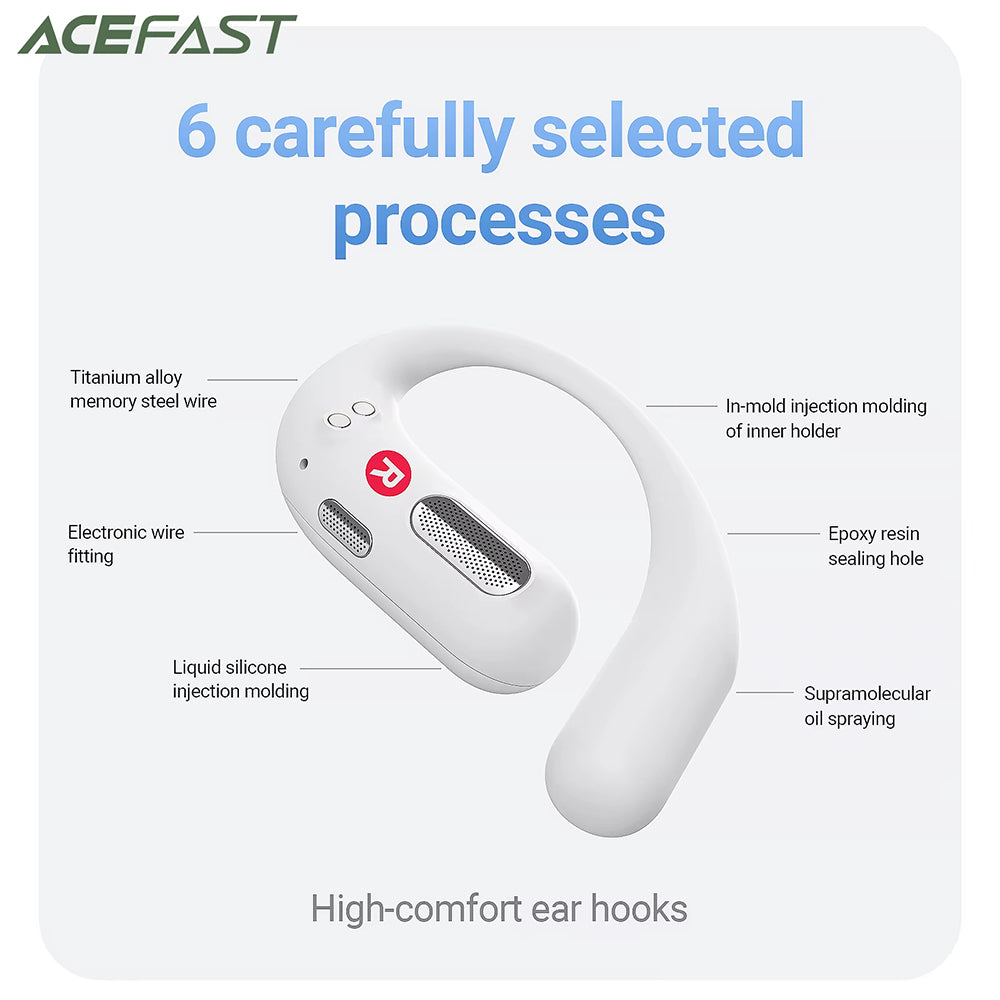 Handsfree Bluetooth Acefast FA002, TWS, Fehér