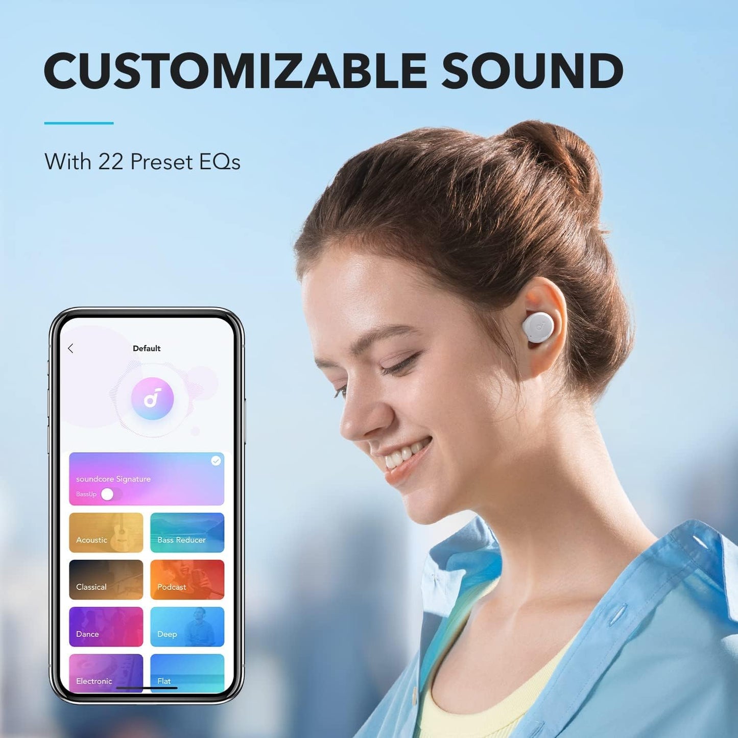Handsfree Bluetooth Anker SoundCore A25i, TWS, Fehér A3948G21